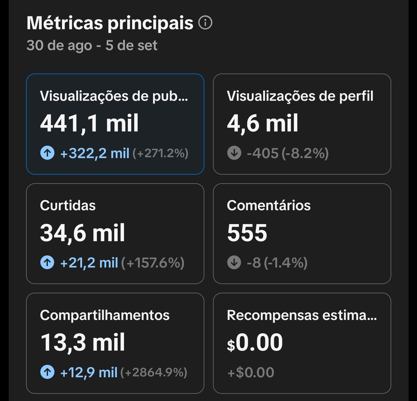 Métrica